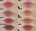 Kylie Cosmetics #KylieLipKit by Kylie Jenner | Maliboo – BeautyFiks