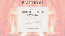 Louis II, Duke of Bavaria Biography | Pantheon