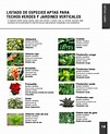 Nomes Cientificos De Plantas