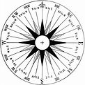 Mariner's Compass | ClipArt ETC
