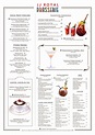 A la Carte Menu 4 | Cotton candy martini, Local fruit, Drink menu