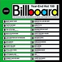 Billboard Year-End Hot 100 singles of 2000 (2000) скачать в mp3 ...