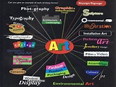 Westwood Art Shed | Art room posters, Art classroom, Visual art