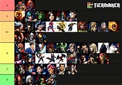 Ultimate Marvel VS. Capcom 3 Character Theme Tier List : r/MvC3