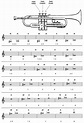 Como realizar las posiciones de las notas en la Trompeta | MusiFanaticos