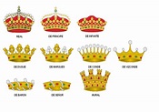 El escalafón de la nobleza española e inglesa - La página de Germán