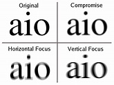 Astigmatism - Wikipedia