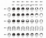 脫髮等級:脫髮含義,頭髮成分,脫髮原因,脂溢性脫髮,斑禿性脫髮,精神性脫髮,內分泌_中文百科全書