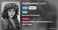 Fallstudien (film, 1979) - FilmVandaag.nl