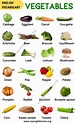 List of Vegetables: Popular Vegetables Names with the Picture! - My ...