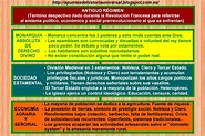 El Antiguo Régimen ~ APUNTES DE HISTORIA UNIVERSAL