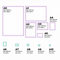 A4 paper size and dimensions: everything you need to know | Pixartprinting