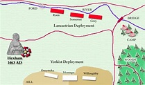 Batallas de Hedgey Moor y de Hexam 1464 - Arre caballo!