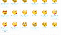 Significado de los Emojis en WhatsApp | Incluye texto Unicode y su Uso