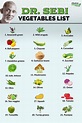 Dr. Sebi Vegetables List | Dr sebi alkaline food, Dr sebi recipes ...