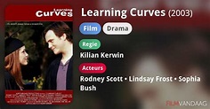 Learning Curves (film, 2003) - FilmVandaag.nl