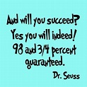 46 Dr. Seuss Quotes (2022)