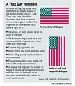 How To Properly Display The American Flag - www.inf-inet.com