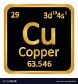 Copper Periodic Table Atomic Mass | Elcho Table