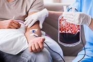 Step-by-Step Master's Guide to Blood Transfusions | Unitek College