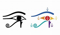 Ochiul lui Horus | DivaHair.ro