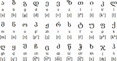 Georgian Alphabet Handwriting