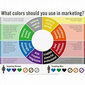 The colour of success. Are you using it on your website, blog and sales ...