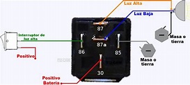 * Auto Garagem : Circuito esquema ligação de relé de 5 pinos.