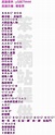 超人迪加主題曲 (陳奕迅) - 動漫、卡通、電玩遊戲類牧童笛譜 - 牧童笛譜專頁 - bunbun000.com