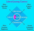 Centre-Left