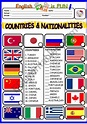 Countries And Nationalities Worksheets - WorksheetsDay