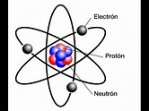 Modelo Atomico De Gilbert Newton Lewis - Compuesto