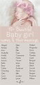 Uncommon Girl Names With Beautiful Meanings » A Life In Labor