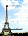 Der Eiffelturm - in Zahlen & Fakten | Eiffelturm Paris