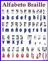 Alfabeto Braille #infografia #infographic #education - TICs y Formación