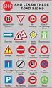 Traffic signs a simple guide to understanding road signs – Artofit