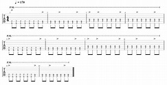 Greenday Basket Case TAB Guitar Lesson and full guide