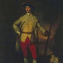 James, 6th Duke of Hamilton,