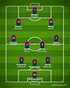 Paris Saint-Germain 2022-2023【Squad & Players・Formation】