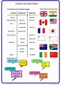 Countries and nationalities.: English ESL worksheets pdf & doc