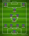 Prediction: FC Barcelona starting lineup of the 2023/24 season pros and ...