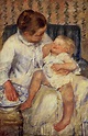 The Child's Bath 1880 Painting | Mary Cassatt Oil Paintings