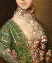 Elizabeth Wrottesley, later Duchess of Grafton by Thomas Gainsborough ...