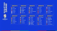 Uefa Nations League Games Schedule