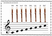 Letras Musicales De La Flauta