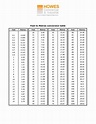 Printable Height Conversion Chart