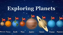 Planets In Our Solar System, Exploring Planets - Learning Videos For ...