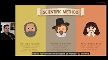 GALILEU GALILEI , FRANCIS BACON e RENÉ DESCARTES: Origem do Método ...