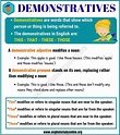 Demonstratives Adjectives & Pronouns - This, That, These, Those ...