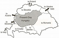 Hungary History • FamilySearch